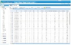 ADCP自动测流系统管理平台