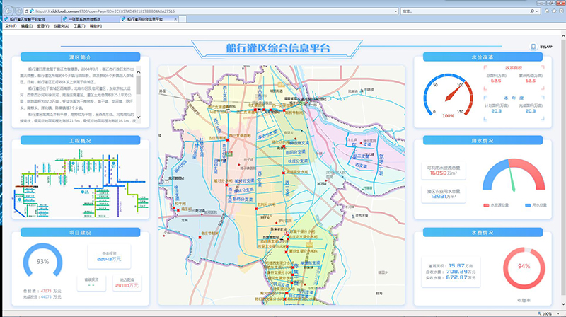 水利部南京水利水文自动化研究所